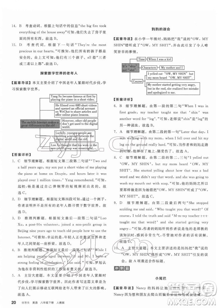 陽(yáng)光出版社2022練就優(yōu)等生八年級(jí)英語(yǔ)下冊(cè)RJ人教版答案