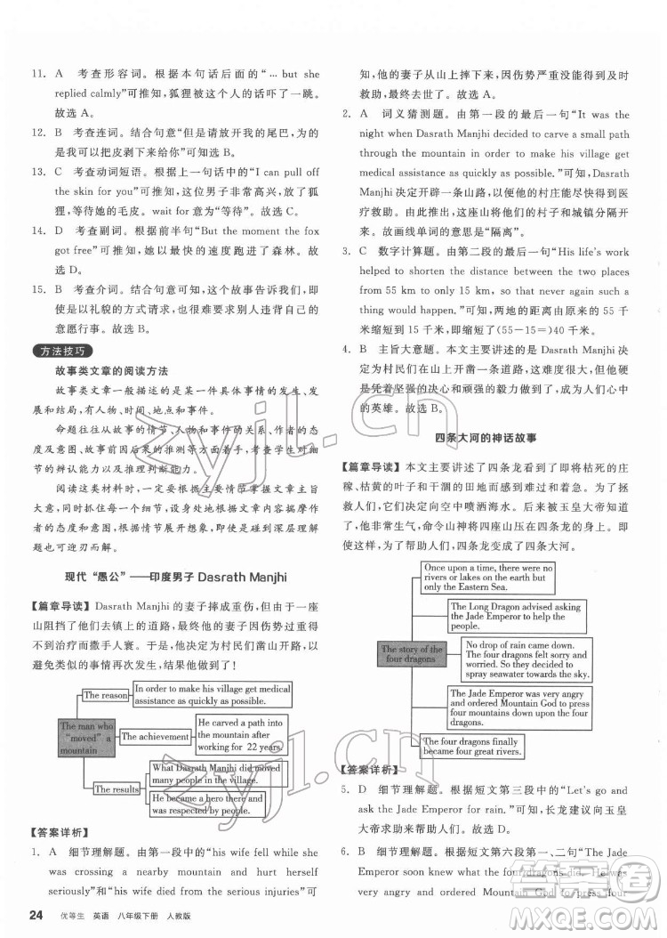 陽(yáng)光出版社2022練就優(yōu)等生八年級(jí)英語(yǔ)下冊(cè)RJ人教版答案