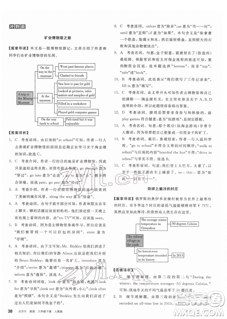 陽(yáng)光出版社2022練就優(yōu)等生八年級(jí)英語(yǔ)下冊(cè)RJ人教版答案