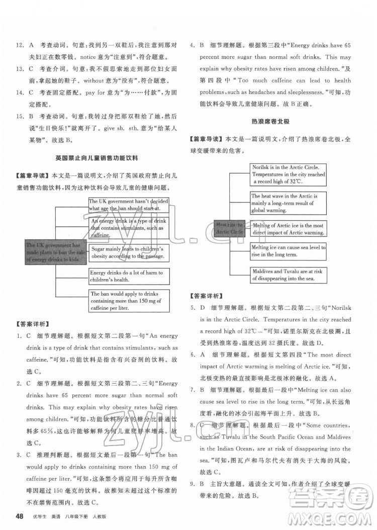 陽(yáng)光出版社2022練就優(yōu)等生八年級(jí)英語(yǔ)下冊(cè)RJ人教版答案