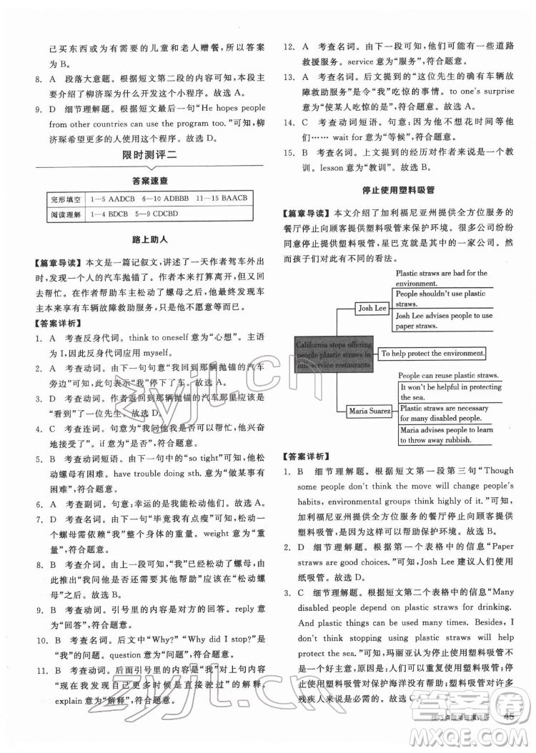 陽(yáng)光出版社2022練就優(yōu)等生八年級(jí)英語(yǔ)下冊(cè)RJ人教版答案