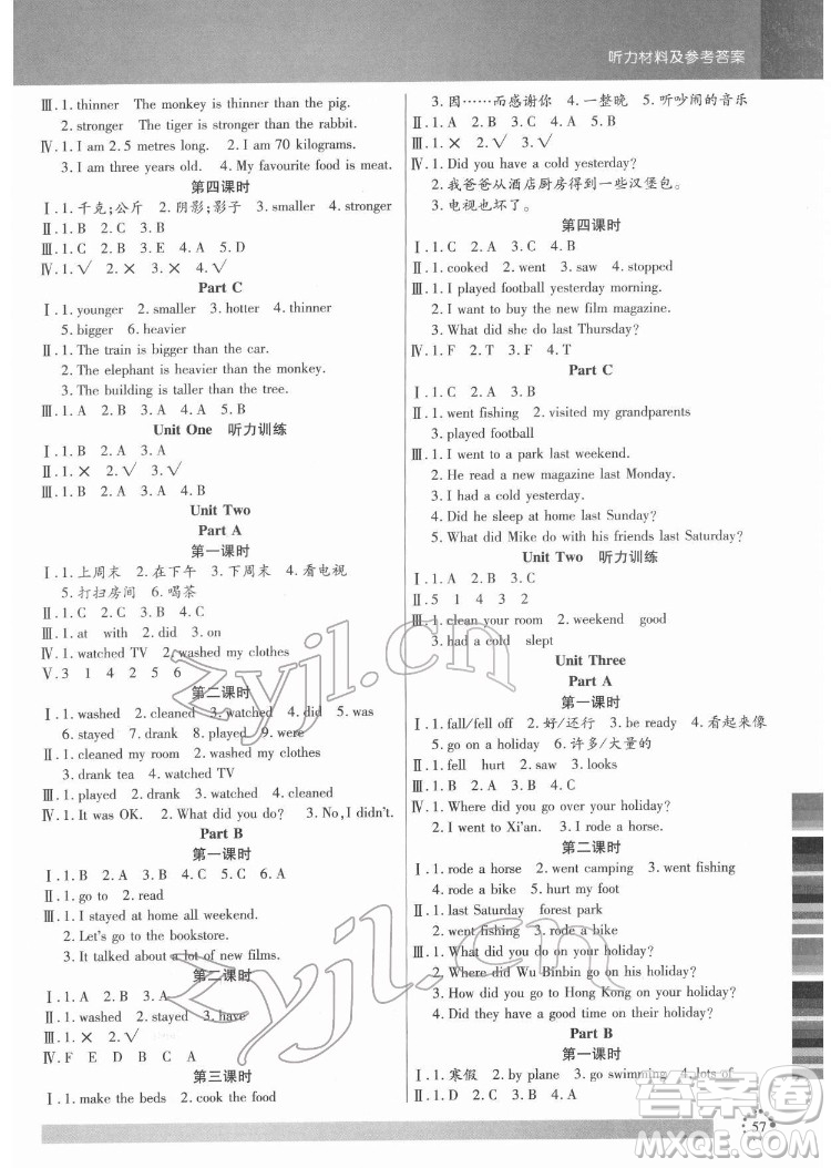 延邊大學(xué)出版社2022小狀元隨堂作業(yè)英語六年級(jí)下冊PEP人教版答案