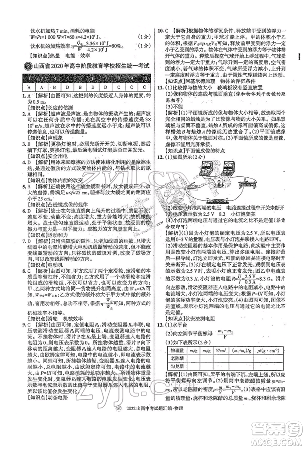 學習周報社2022山西中考試題匯編物理人教版參考答案