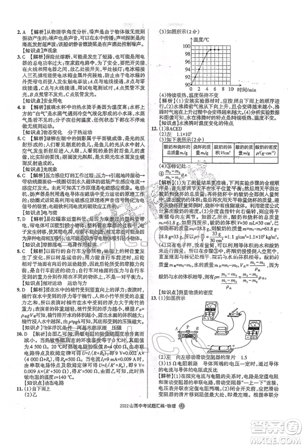 學習周報社2022山西中考試題匯編物理人教版參考答案