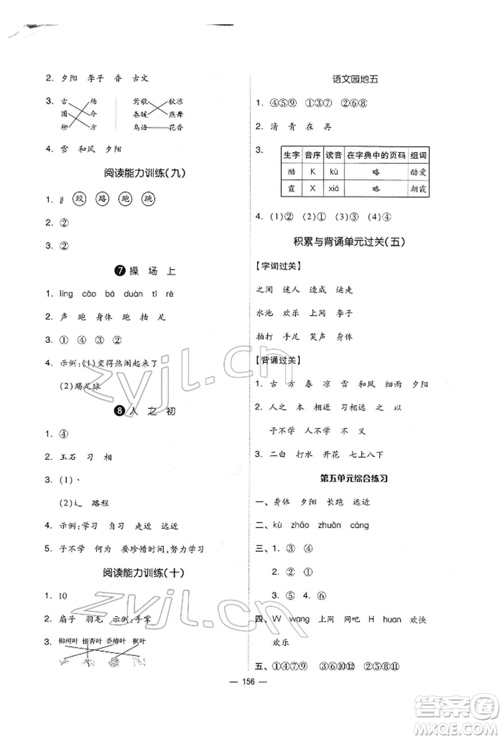 山東科學(xué)技術(shù)出版社2022新思維伴你學(xué)單元達標(biāo)測試卷一年級下冊語文人教版參考答案