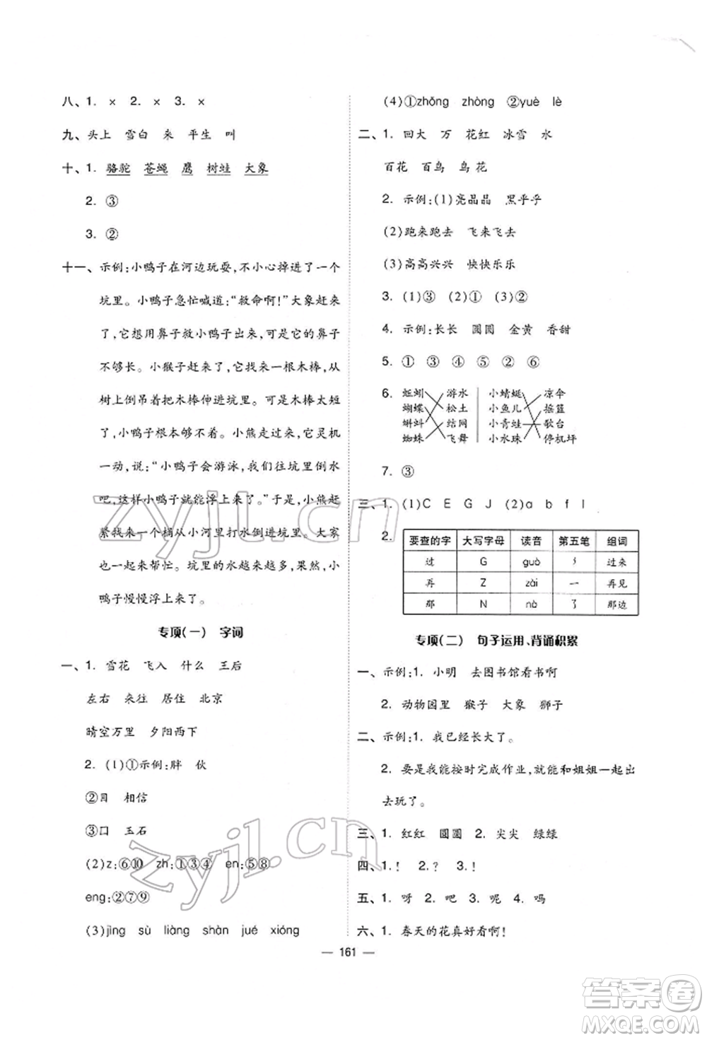 山東科學(xué)技術(shù)出版社2022新思維伴你學(xué)單元達標(biāo)測試卷一年級下冊語文人教版參考答案