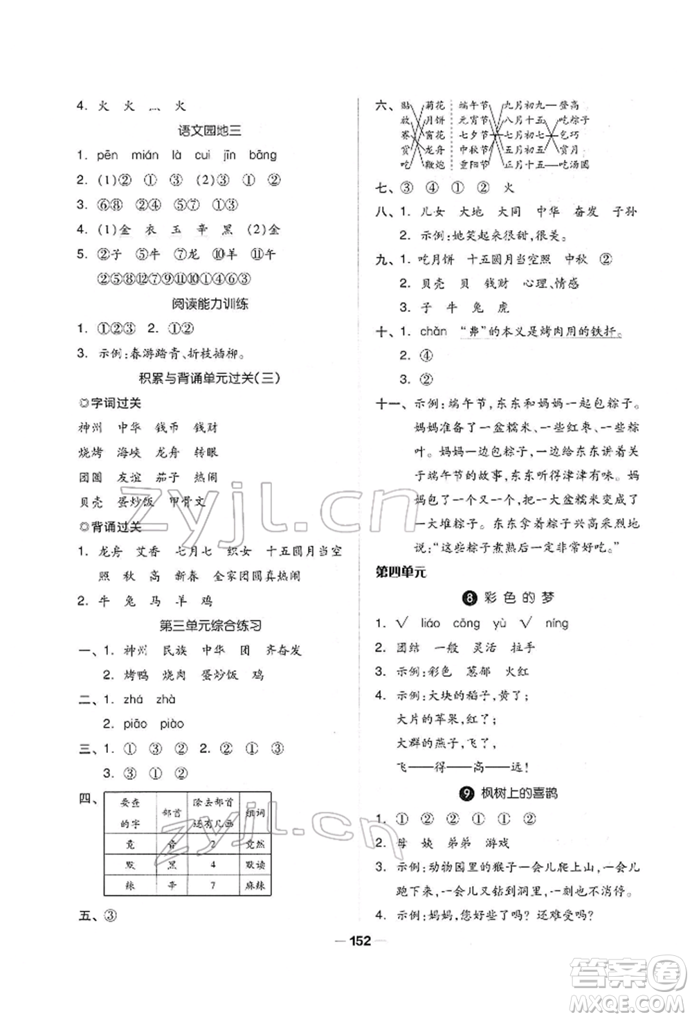 山東科學(xué)技術(shù)出版社2022新思維伴你學(xué)單元達(dá)標(biāo)測試卷二下語文人教版參考答案