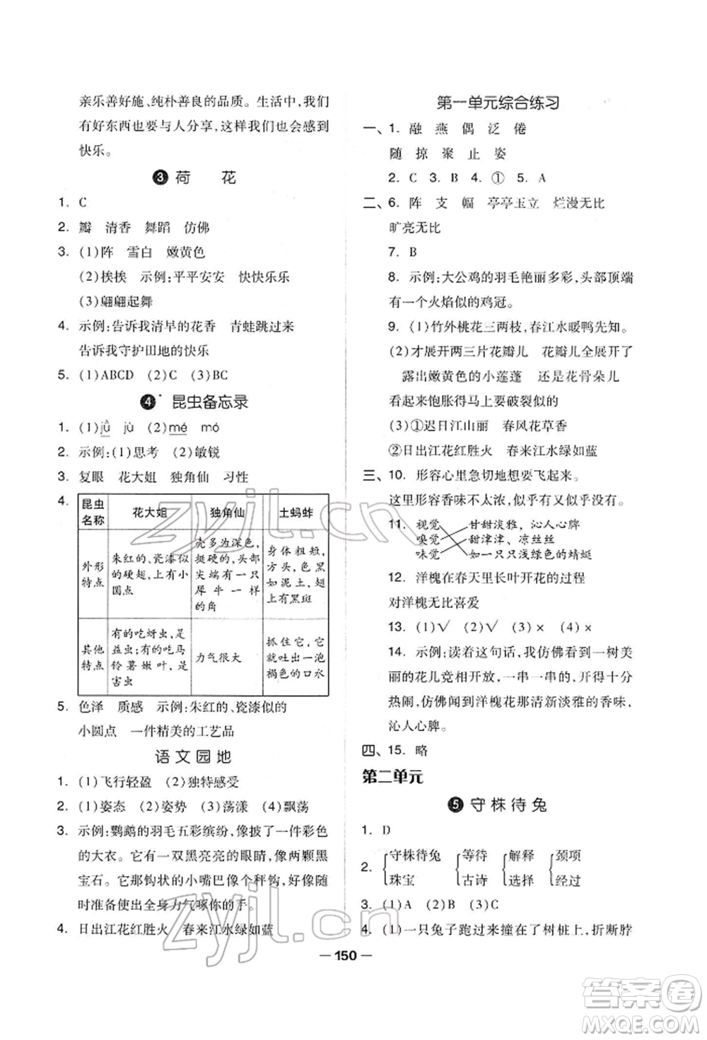 山東科學(xué)技術(shù)出版社2022新思維伴你學(xué)單元達(dá)標(biāo)測試卷三年級下冊語文人教版參考答案