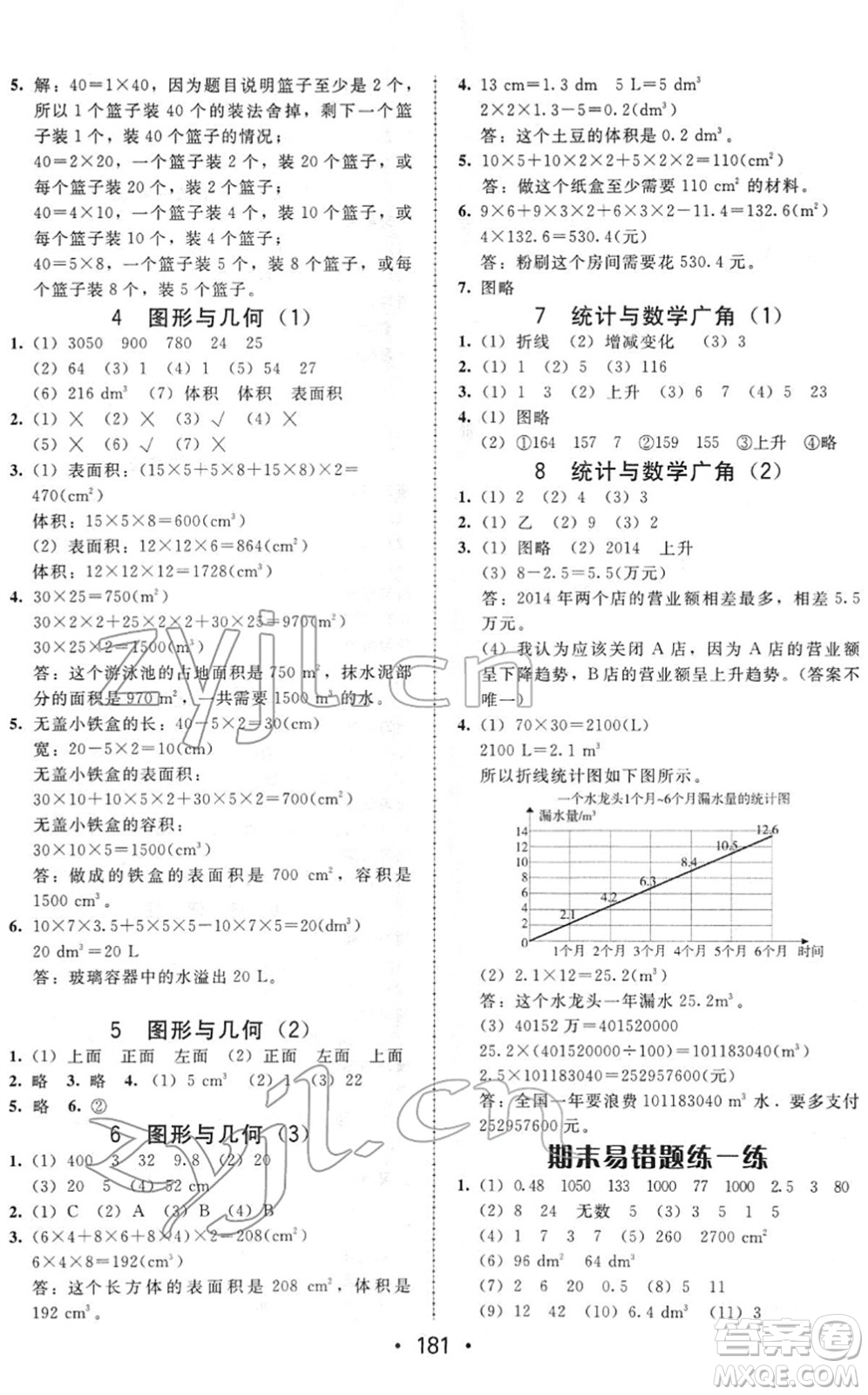 安徽人民出版社2022教與學(xué)課時學(xué)練測五年級數(shù)學(xué)下冊人教版答案