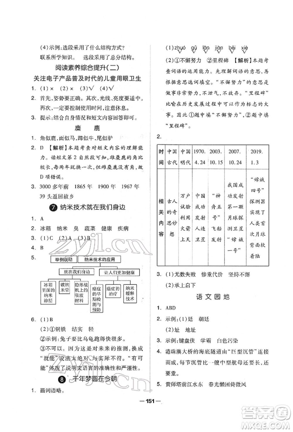 山東科學(xué)技術(shù)出版社2022新思維伴你學(xué)單元達(dá)標(biāo)測(cè)試卷四年級(jí)下冊(cè)語(yǔ)文人教版參考答案