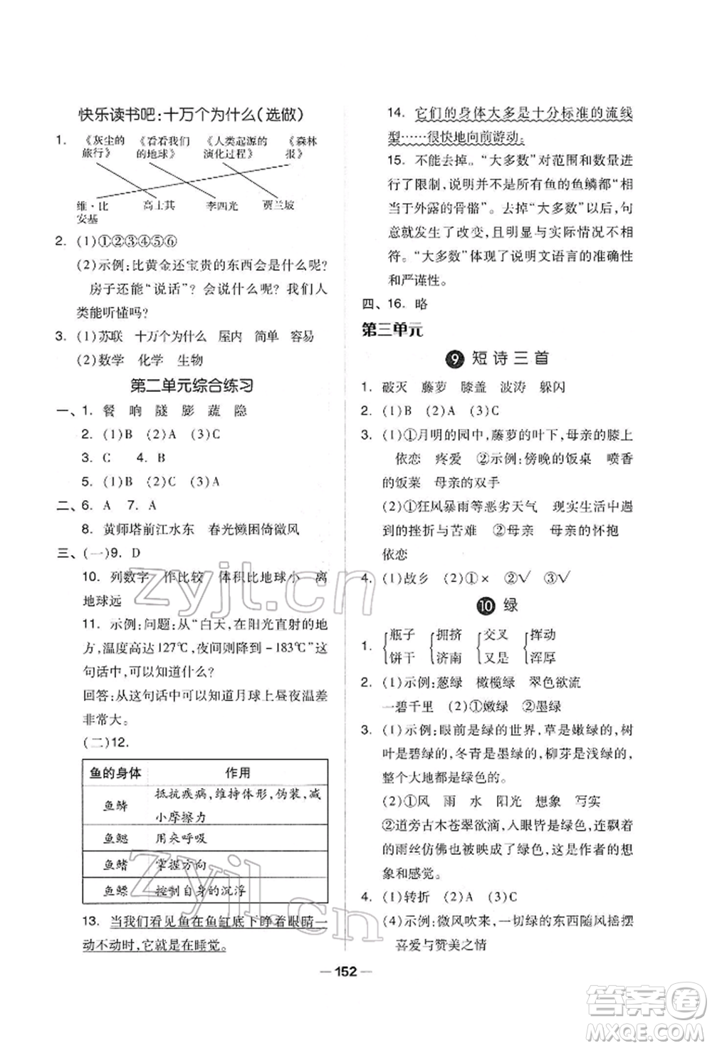 山東科學(xué)技術(shù)出版社2022新思維伴你學(xué)單元達(dá)標(biāo)測(cè)試卷四年級(jí)下冊(cè)語(yǔ)文人教版參考答案