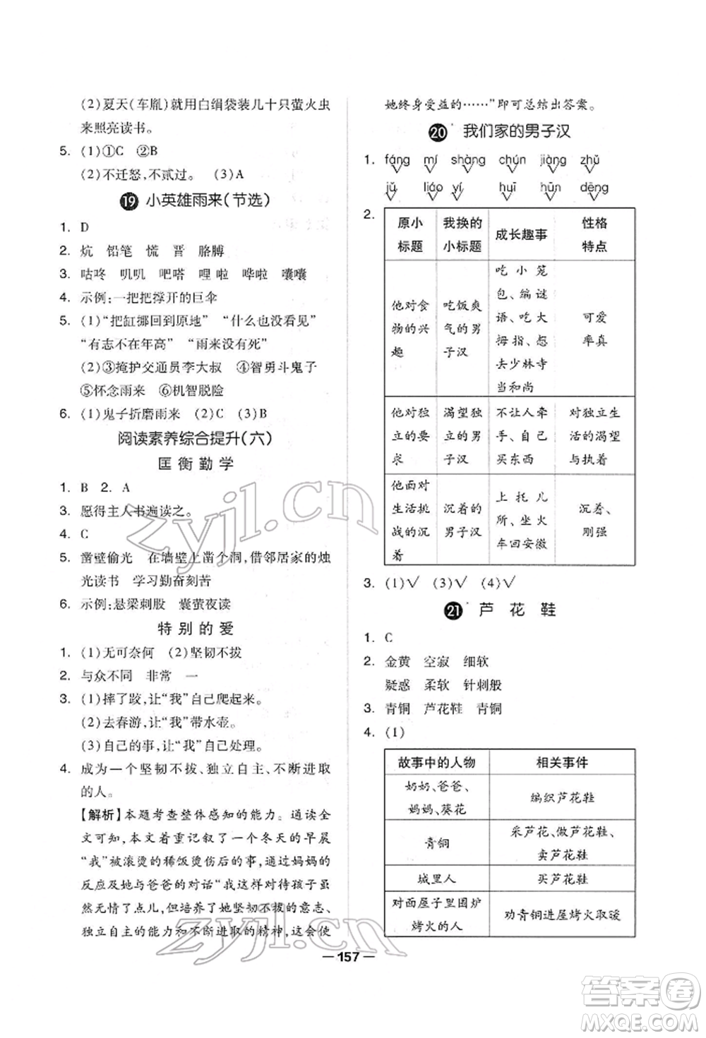 山東科學(xué)技術(shù)出版社2022新思維伴你學(xué)單元達(dá)標(biāo)測(cè)試卷四年級(jí)下冊(cè)語(yǔ)文人教版參考答案