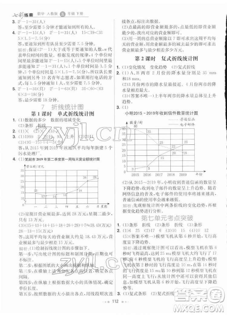 河北教育出版社2022七彩練霸數(shù)學五年級下冊人教版答案