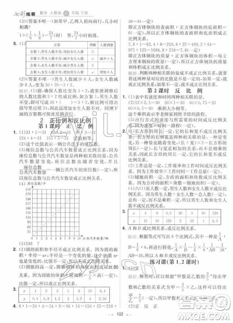 河北教育出版社2022七彩練霸數(shù)學(xué)六年級(jí)下冊(cè)人教版答案