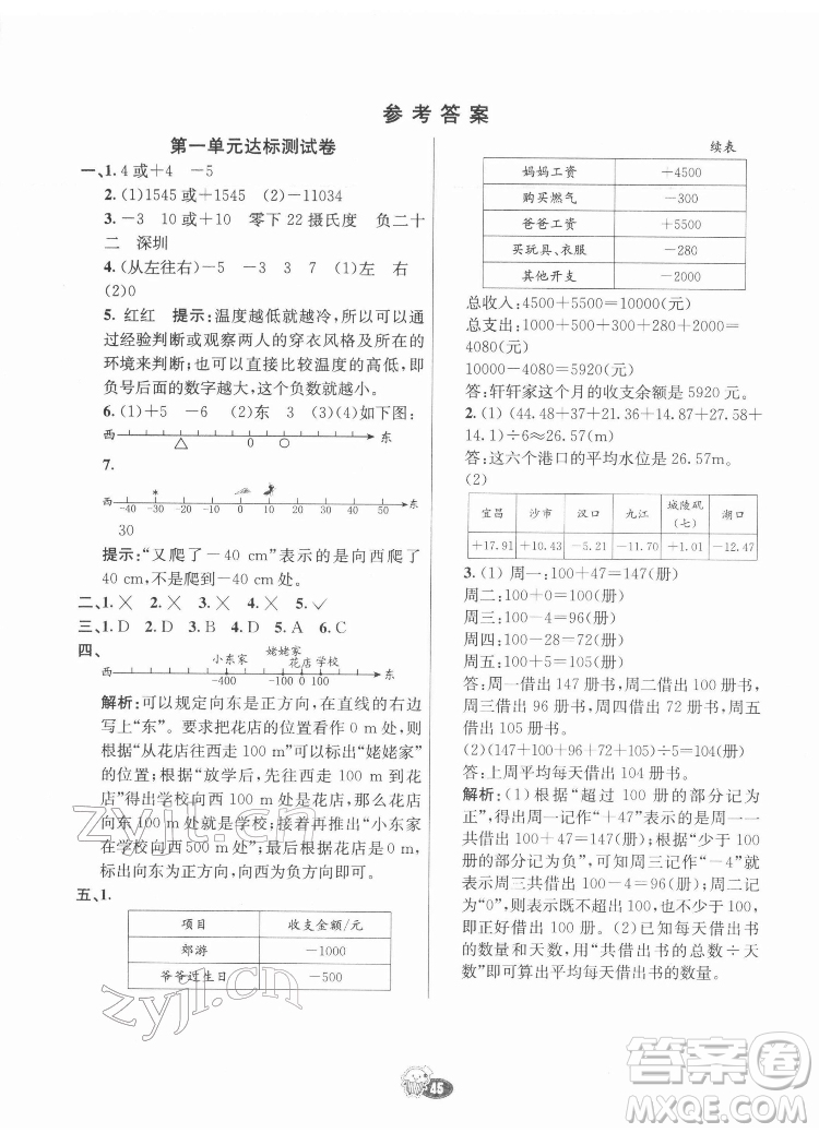 河北教育出版社2022七彩練霸數(shù)學(xué)六年級(jí)下冊(cè)人教版答案