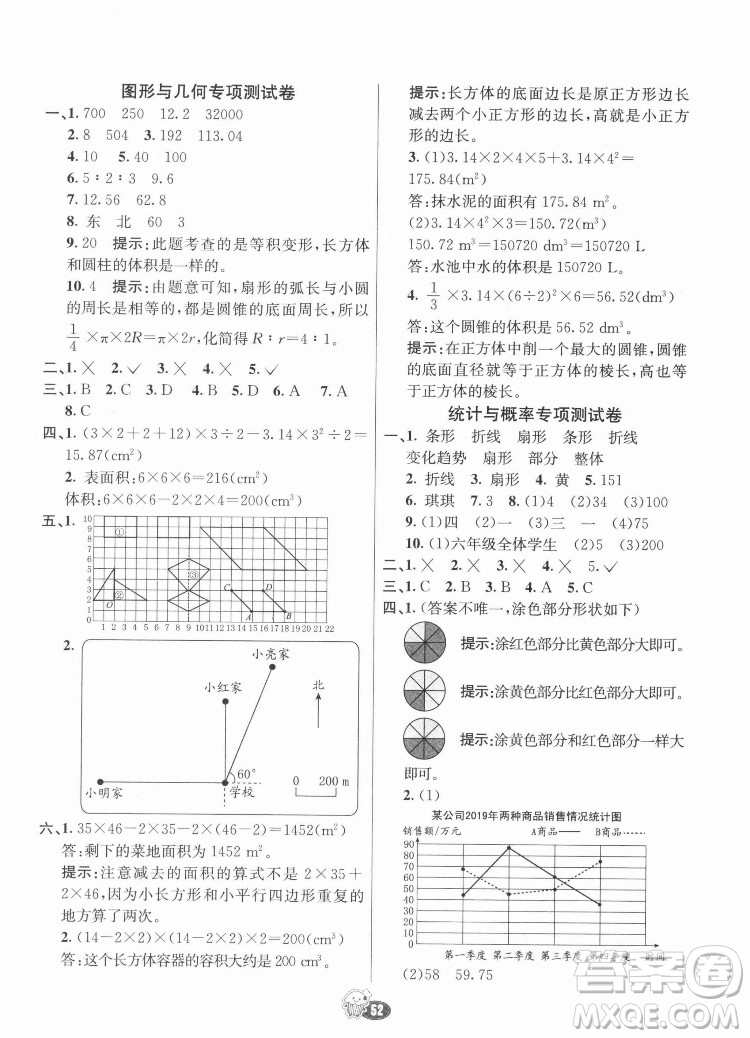 河北教育出版社2022七彩練霸數(shù)學(xué)六年級(jí)下冊(cè)人教版答案