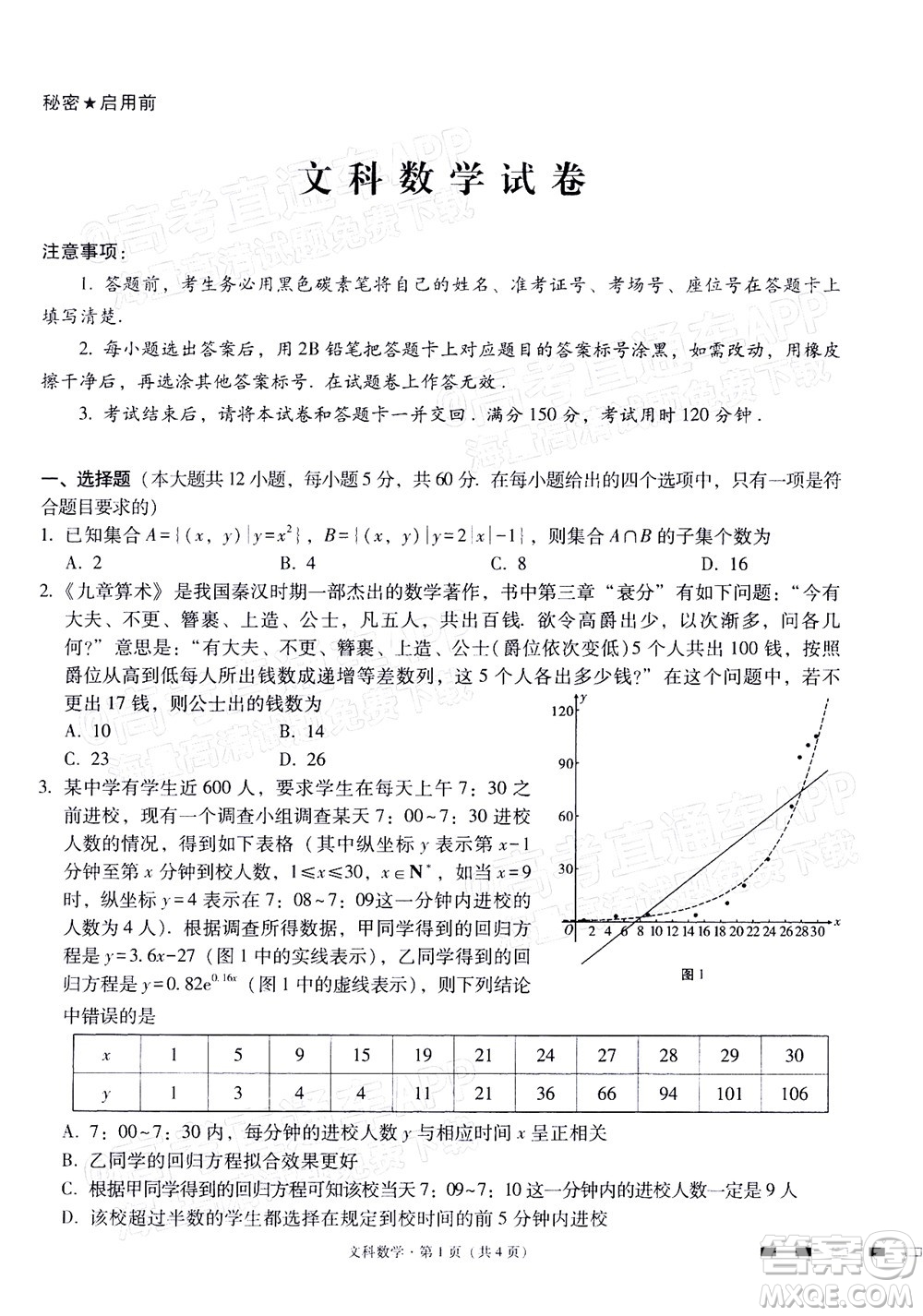 2022屆云師大附中高三適應(yīng)性月考十一文科數(shù)學(xué)試題及答案