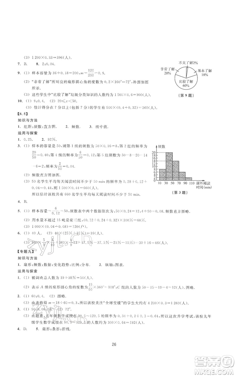 浙江教育出版社2022同步練習七年級下冊數(shù)學浙教版提升版參考答案