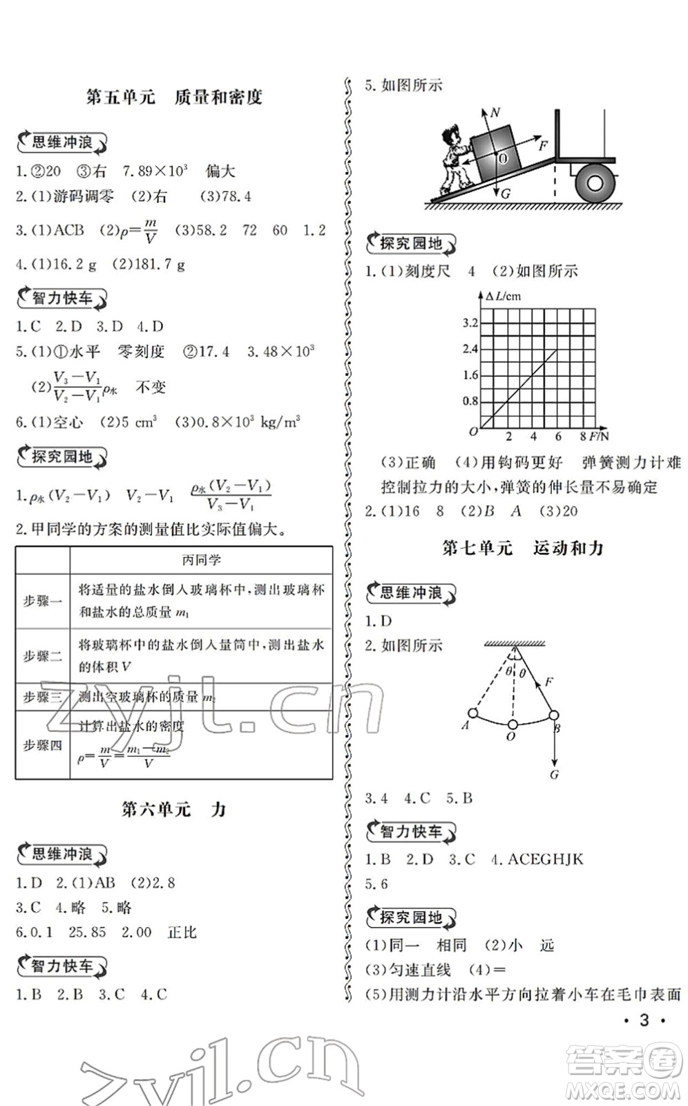 山東人民出版社2022初中卷行知天下九年級物理下冊人教版答案