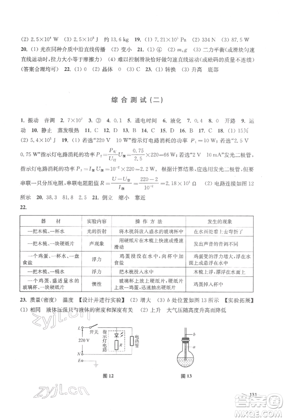 上?？茖W(xué)技術(shù)出版社2022初中物理同步練習(xí)九年級(jí)下冊(cè)通用版江西專版參考答案