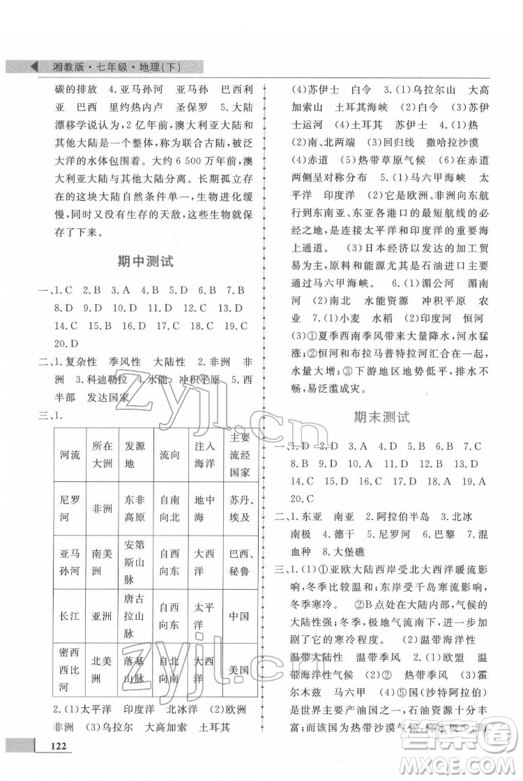 甘肅教育出版社2022名師點撥配套練習課時作業(yè)地理七年級下冊湘教版答案