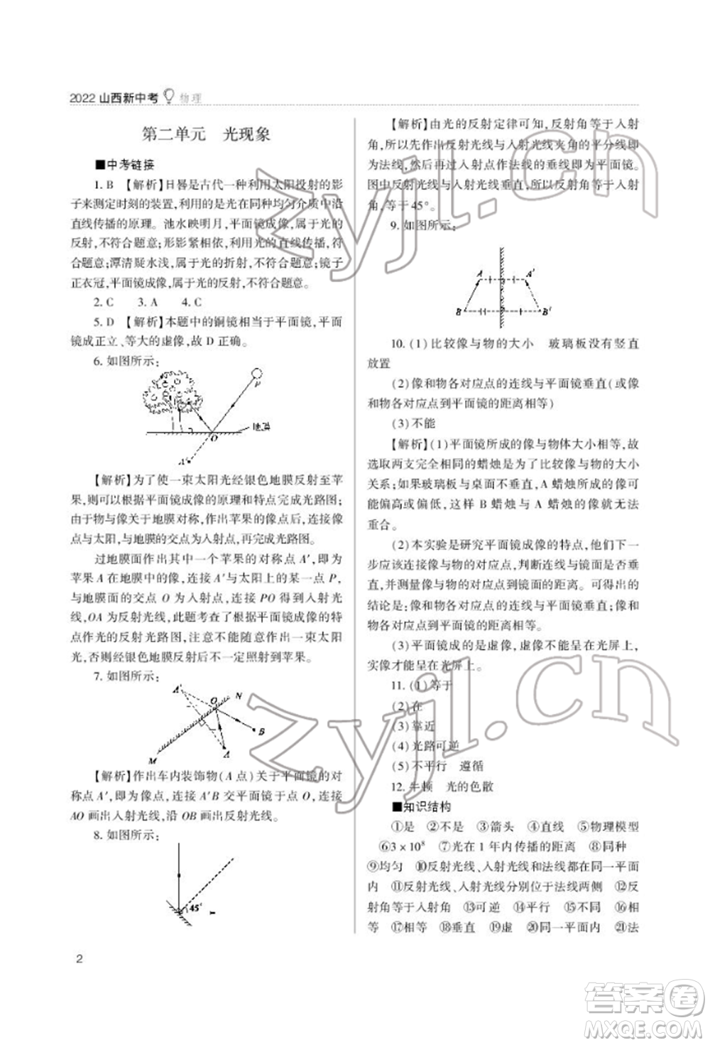 山西教育出版社2022山西新中考復(fù)習(xí)指導(dǎo)與優(yōu)化訓(xùn)練物理通用版參考答案