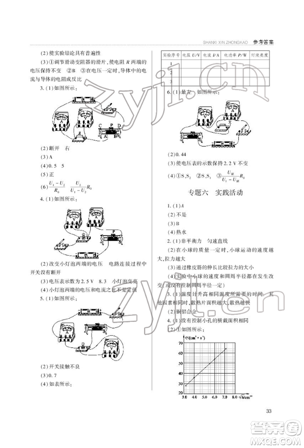 山西教育出版社2022山西新中考復(fù)習(xí)指導(dǎo)與優(yōu)化訓(xùn)練物理通用版參考答案