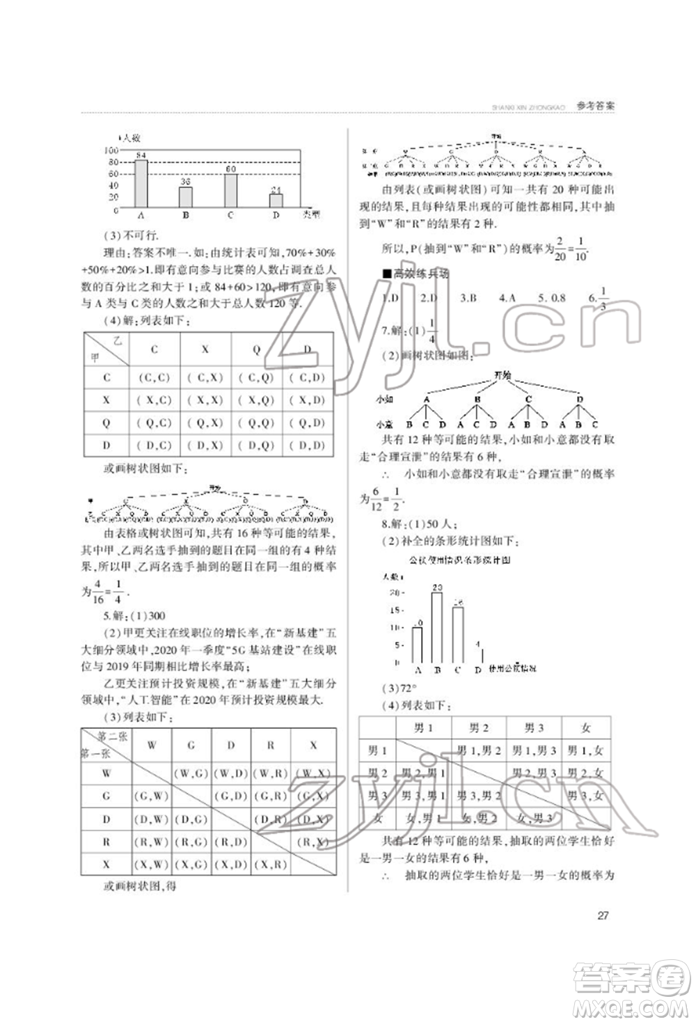 山西教育出版社2022山西新中考復(fù)習指導(dǎo)與優(yōu)化訓(xùn)練數(shù)學(xué)通用版參考答案