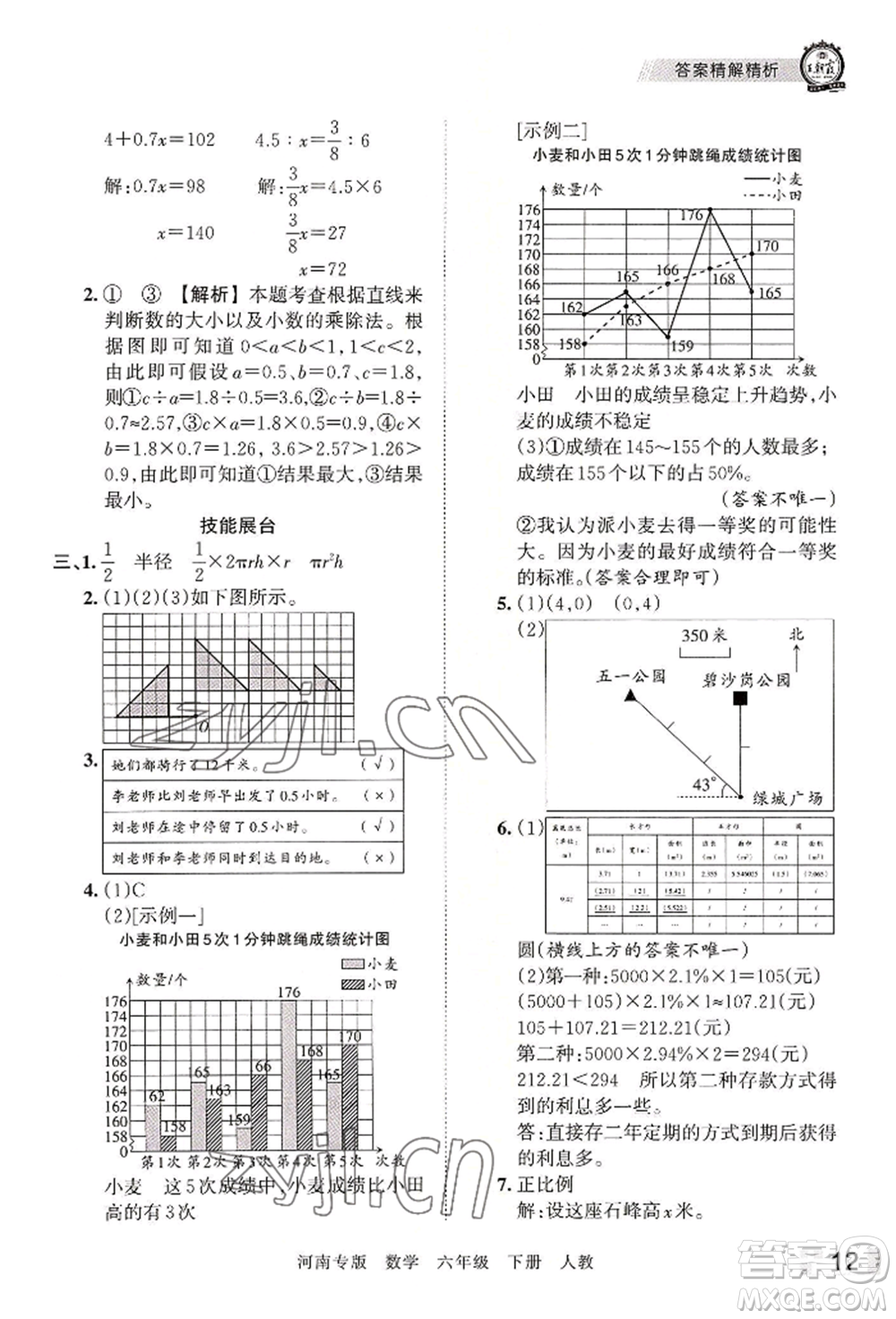 江西人民出版社2022王朝霞各地期末試卷精選六年級下冊數(shù)學(xué)人教版河南專版參考答案