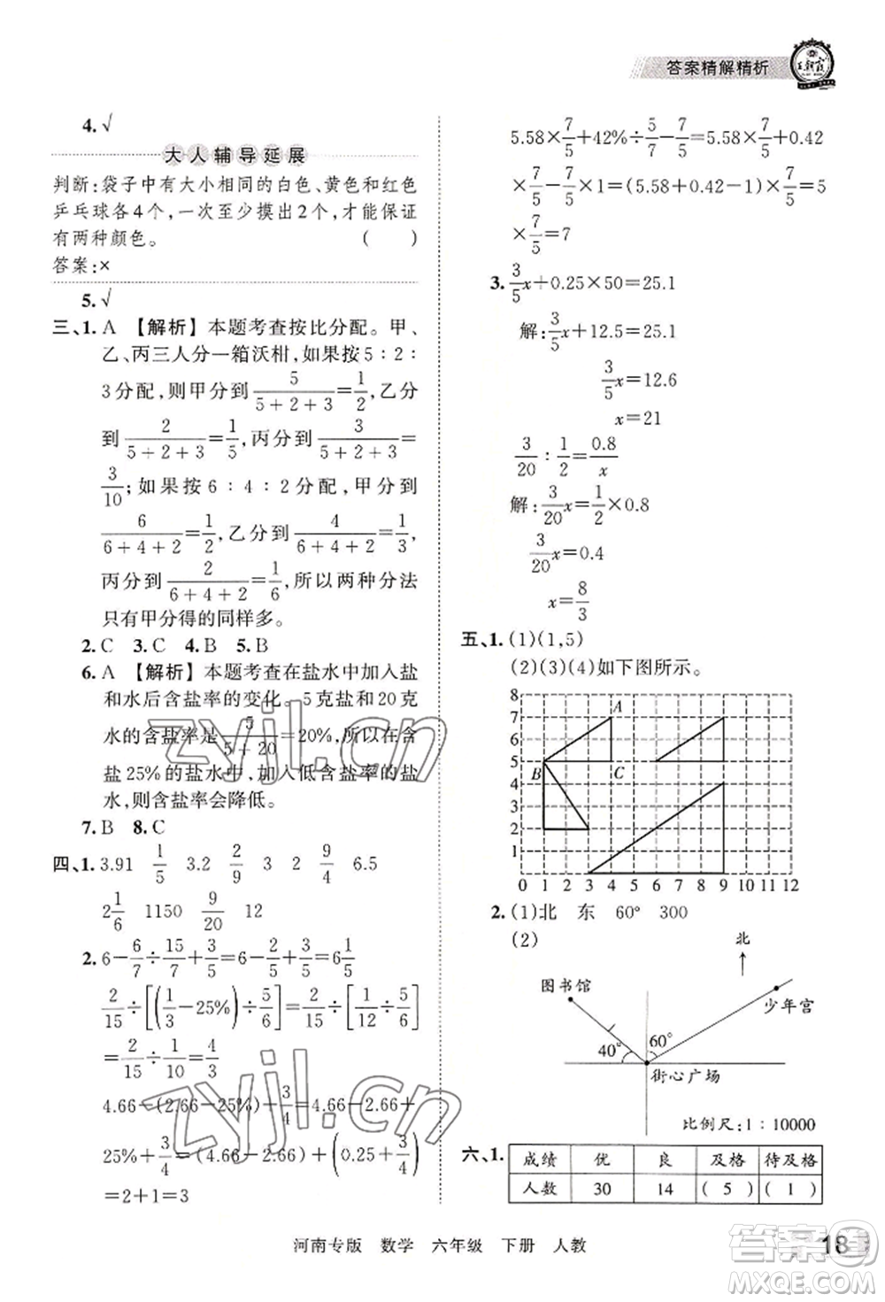 江西人民出版社2022王朝霞各地期末試卷精選六年級下冊數(shù)學(xué)人教版河南專版參考答案