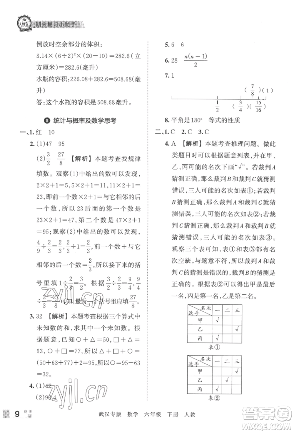 江西人民出版社2022王朝霞期末真題精編六年級下冊數(shù)學(xué)人教版武漢專版參考答案