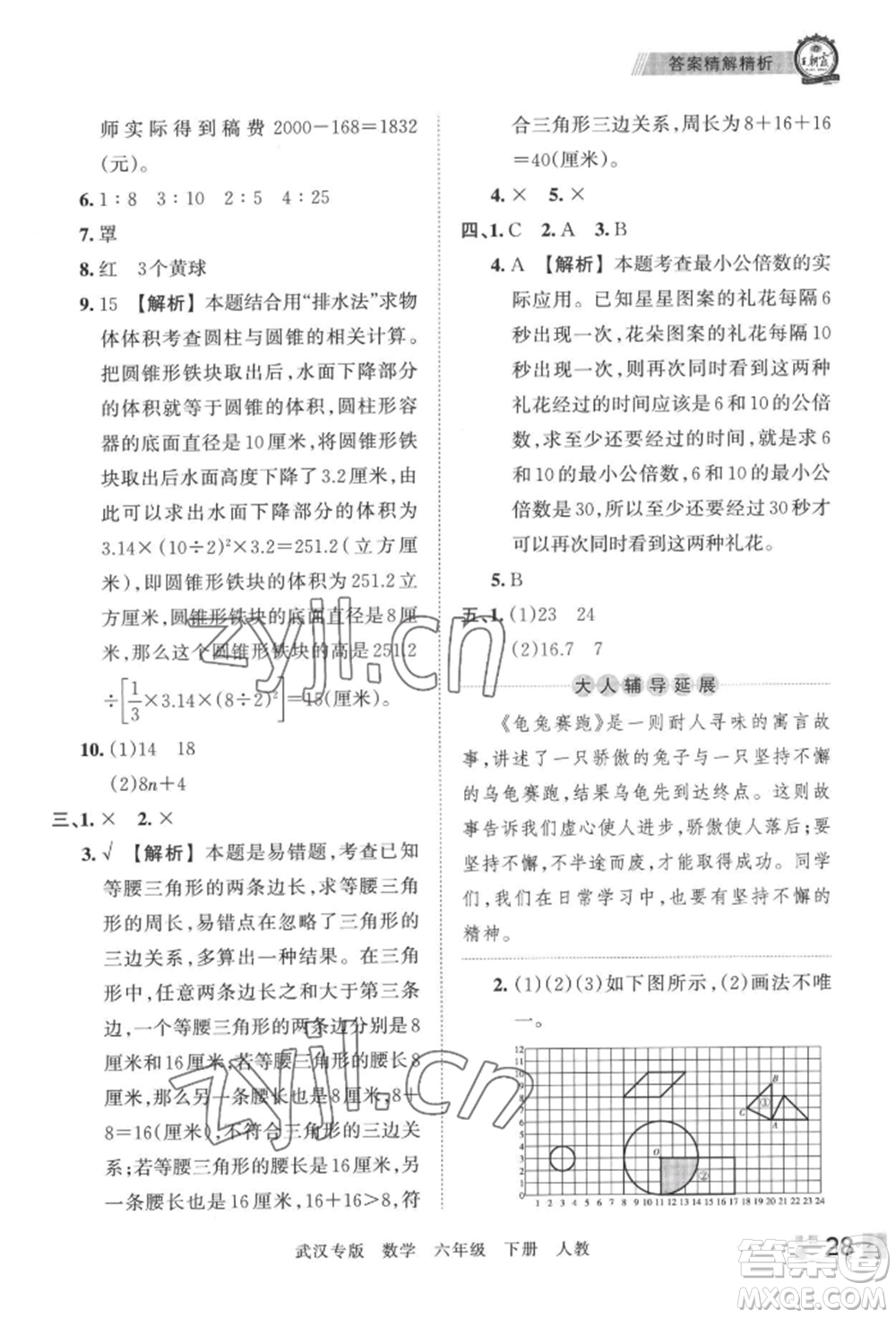 江西人民出版社2022王朝霞期末真題精編六年級下冊數(shù)學(xué)人教版武漢專版參考答案