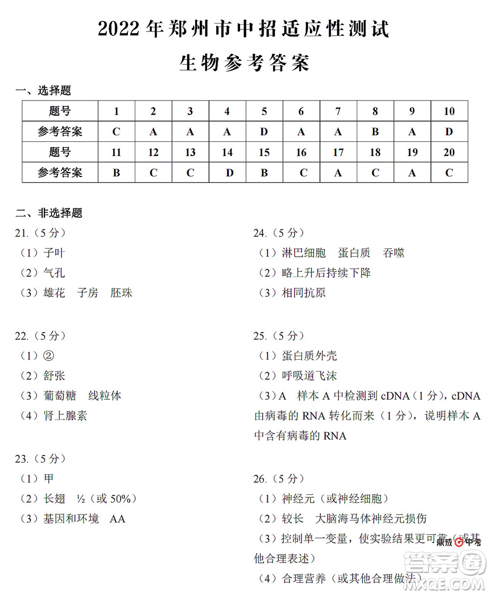 2022年鄭州市中招適應(yīng)性測(cè)試生物試卷及答案