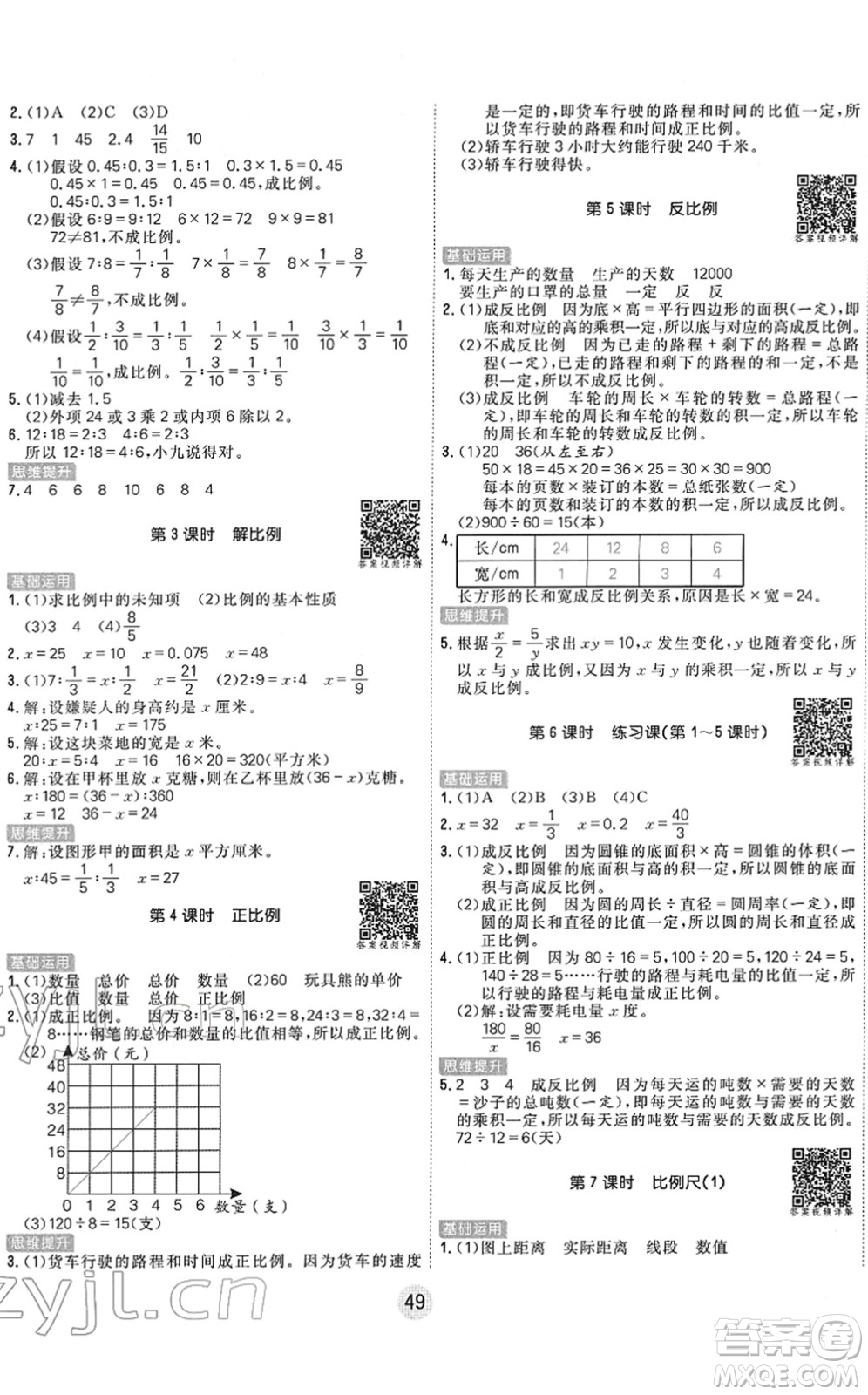 天津人民出版社2022核心課堂六年級數(shù)學下冊RJ人教版答案