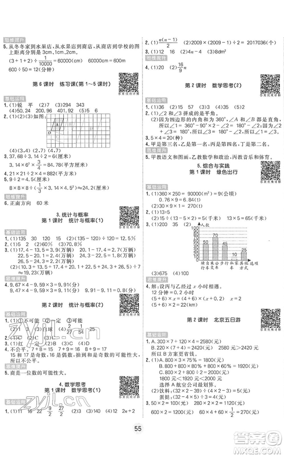 天津人民出版社2022核心課堂六年級數(shù)學下冊RJ人教版答案