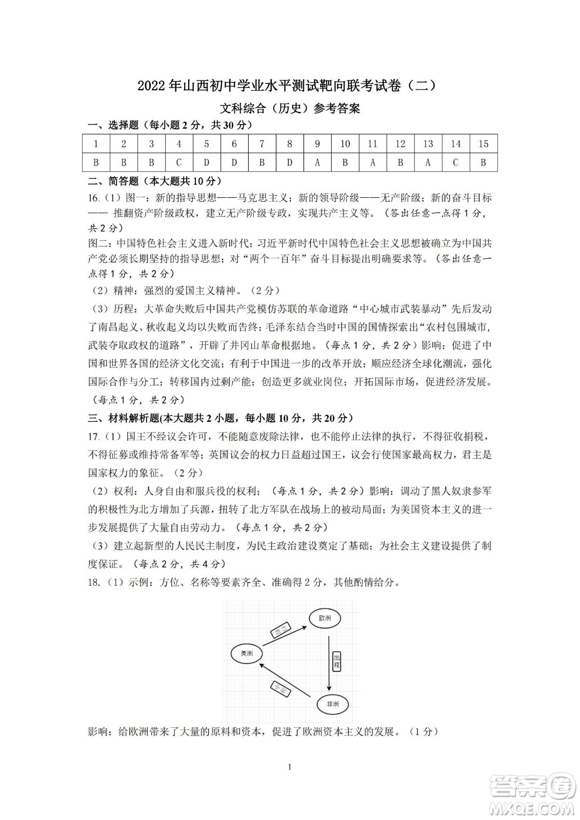 2022年山西初中學(xué)業(yè)水平測(cè)試靶向聯(lián)考試卷二文科綜合歷史試題及答案