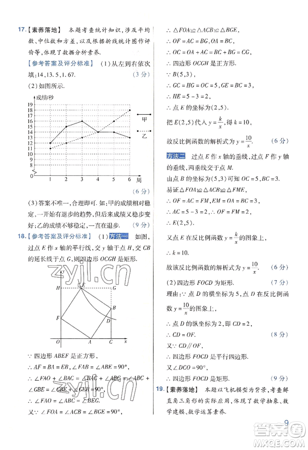 延邊教育出版社2022金考卷百校聯(lián)盟中考信息卷數(shù)學(xué)通用版河南專(zhuān)版參考答案