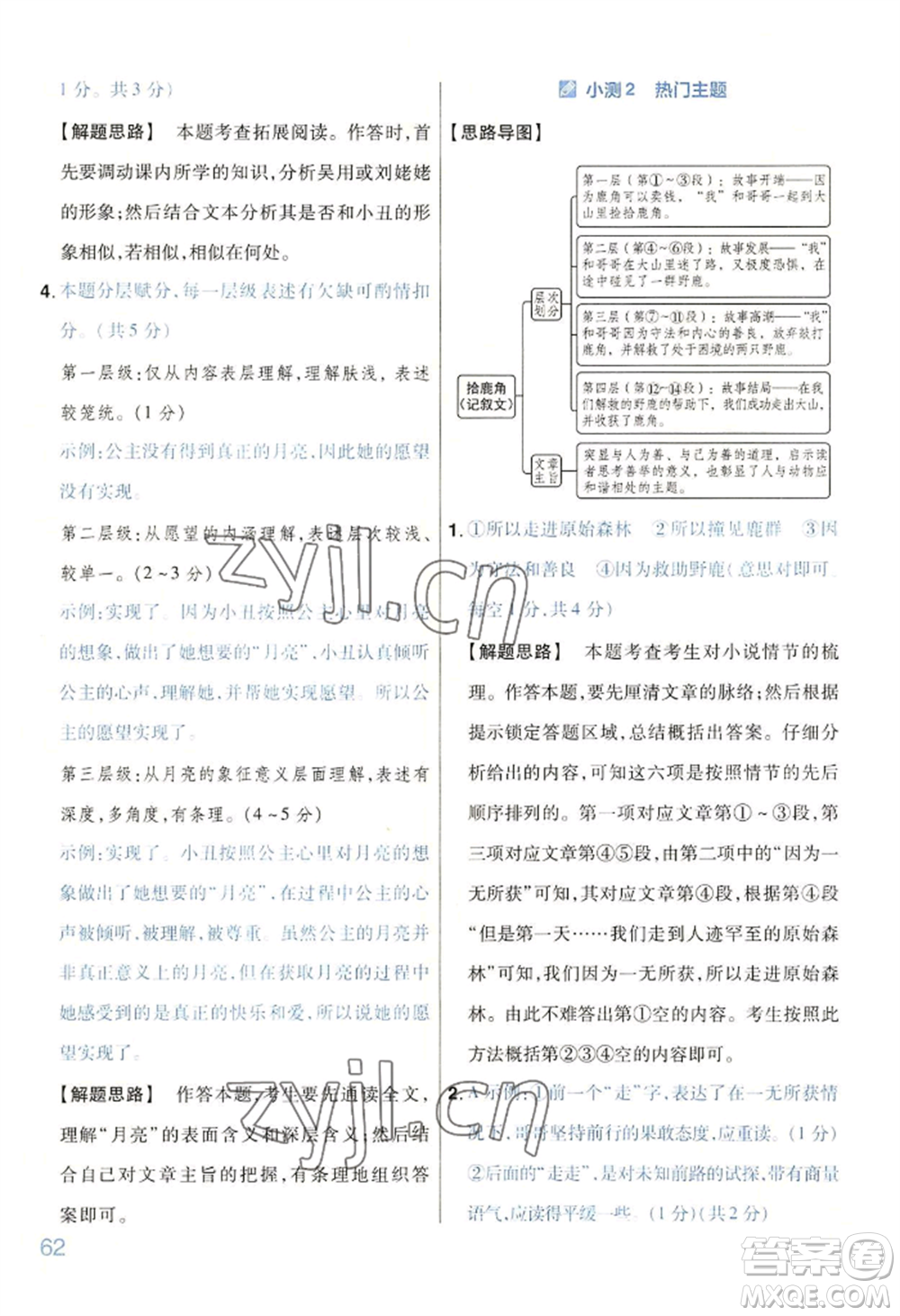 延邊教育出版社2022金考卷百校聯(lián)盟中考信息卷語(yǔ)文通用版河南專版參考答案