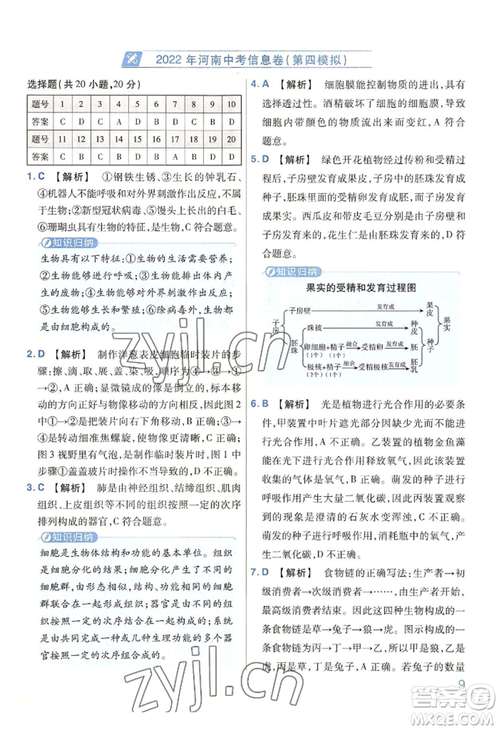 延邊教育出版社2022金考卷百校聯(lián)盟中考信息卷生物學(xué)通用版河南專版參考答案