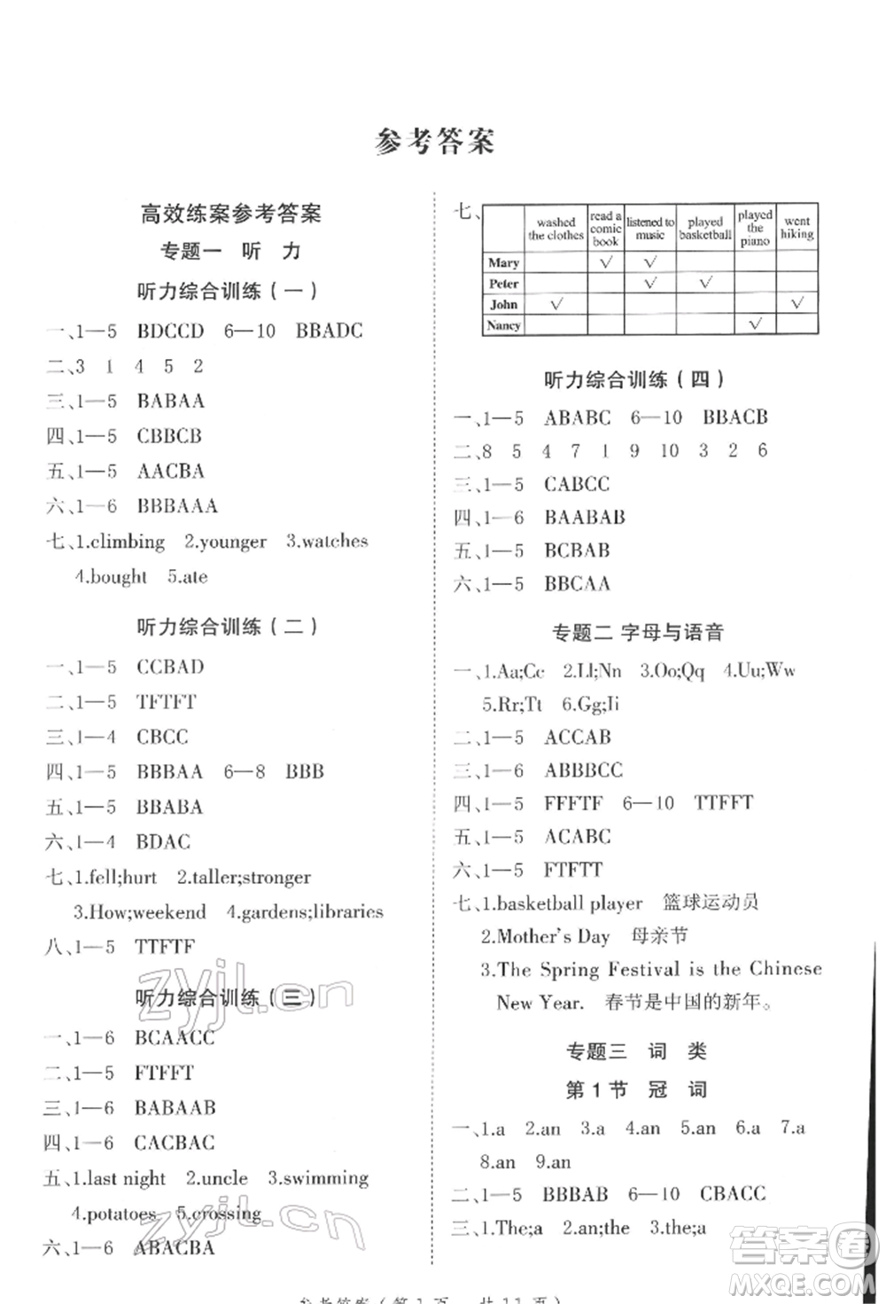 武漢出版社2022小學(xué)總復(fù)習(xí)極速提分高效學(xué)案英語通用版參考答案