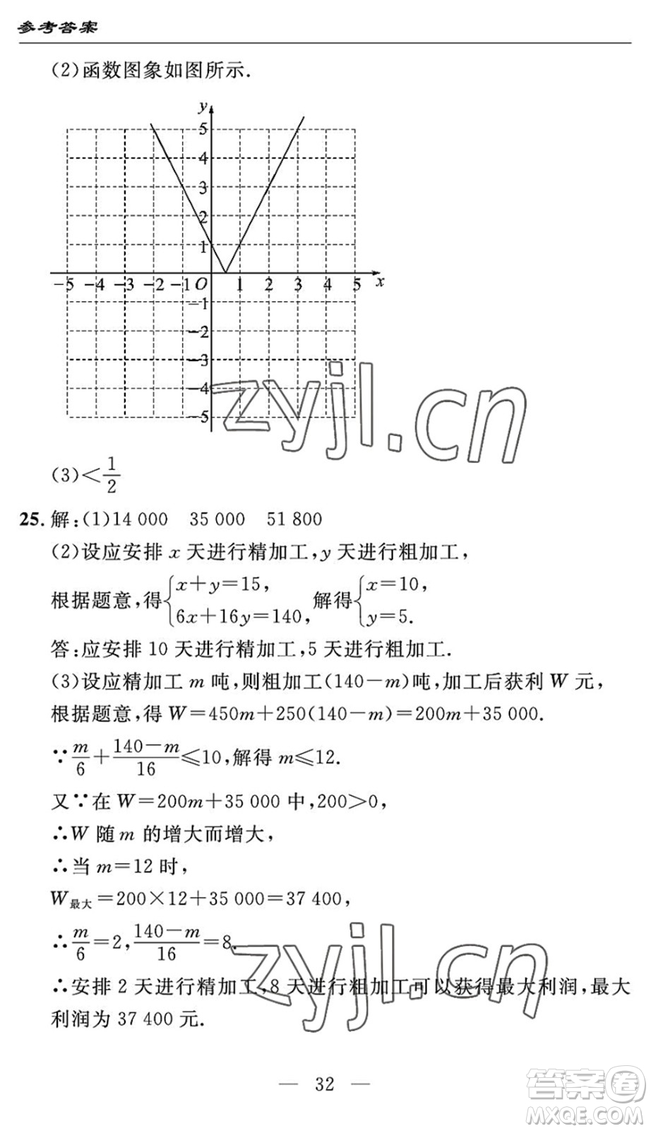 長江少年兒童出版社2022智慧課堂自主評價(jià)八年級數(shù)學(xué)下冊通用版答案