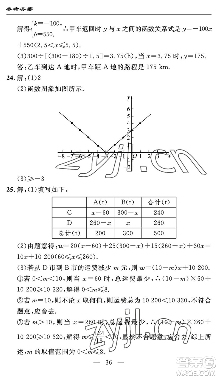 長江少年兒童出版社2022智慧課堂自主評價(jià)八年級數(shù)學(xué)下冊通用版答案