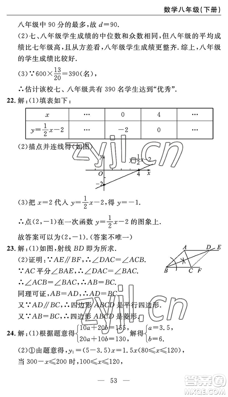 長江少年兒童出版社2022智慧課堂自主評價(jià)八年級數(shù)學(xué)下冊通用版答案