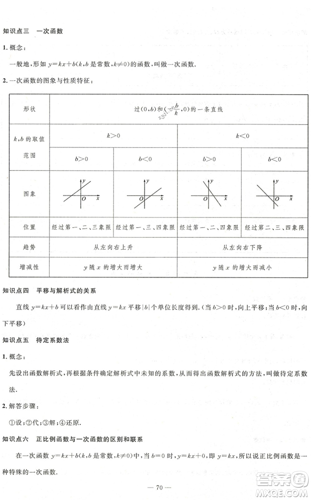 長江少年兒童出版社2022智慧課堂自主評價(jià)八年級數(shù)學(xué)下冊通用版答案