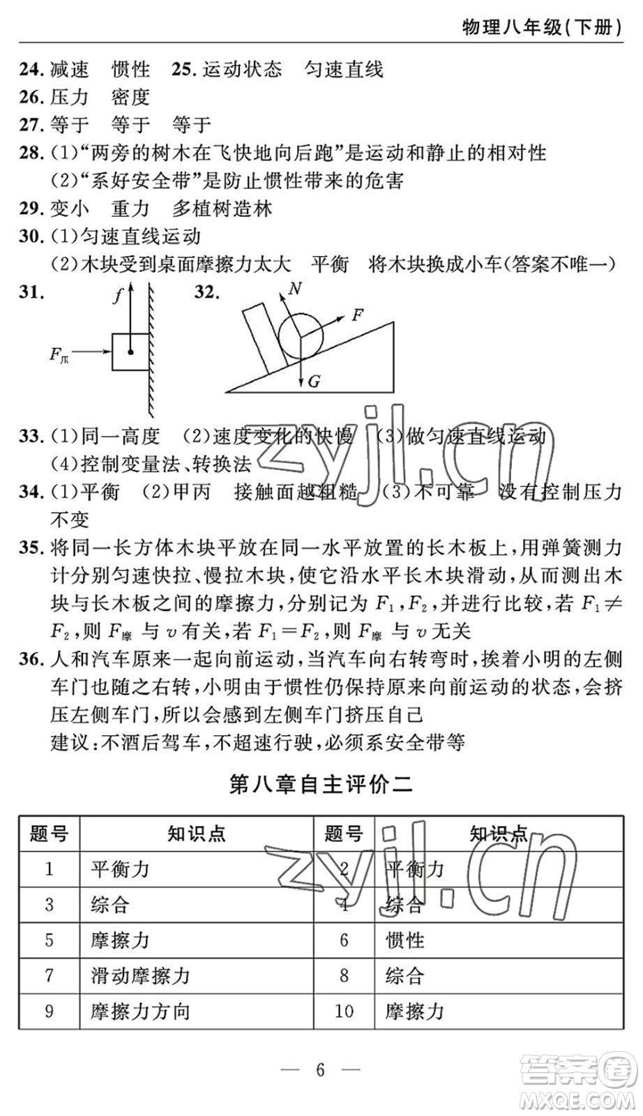 長江少年兒童出版社2022智慧課堂自主評價八年級物理下冊通用版答案