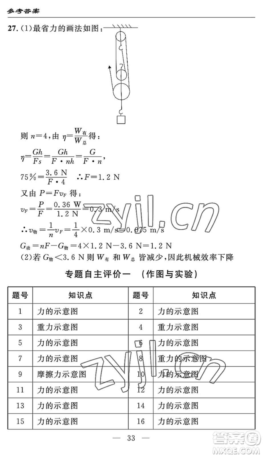 長江少年兒童出版社2022智慧課堂自主評價八年級物理下冊通用版答案