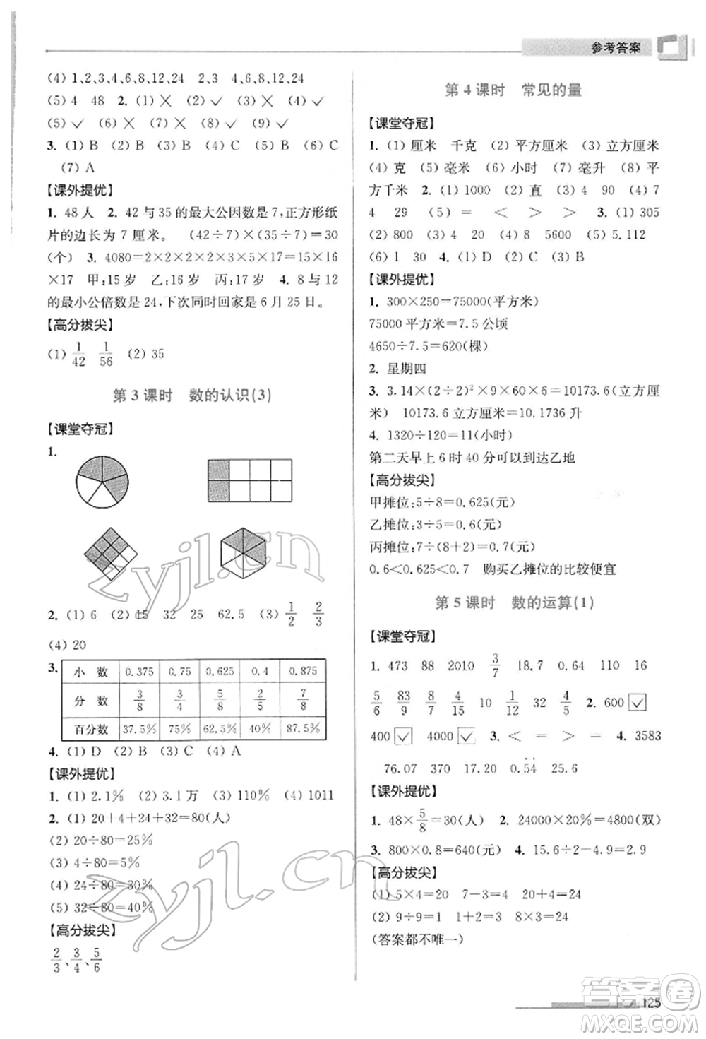 江蘇鳳凰美術(shù)出版社2022超能學(xué)典高分拔尖提優(yōu)訓(xùn)練六年級(jí)下冊(cè)數(shù)學(xué)江蘇版參考答案