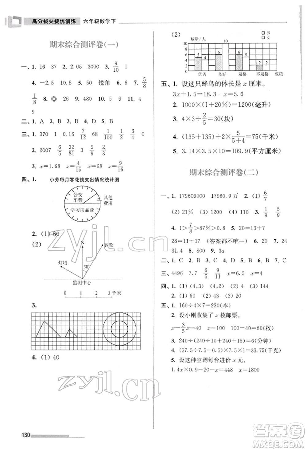 江蘇鳳凰美術(shù)出版社2022超能學(xué)典高分拔尖提優(yōu)訓(xùn)練六年級(jí)下冊(cè)數(shù)學(xué)江蘇版參考答案