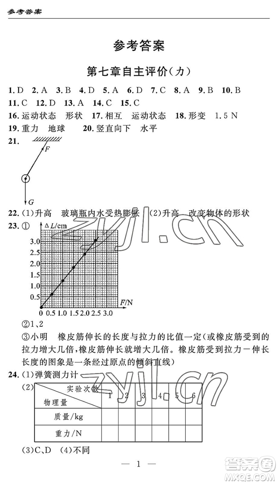 長江少年兒童出版社2022智慧課堂自主評價八年級物理下冊通用版宜昌專版答案