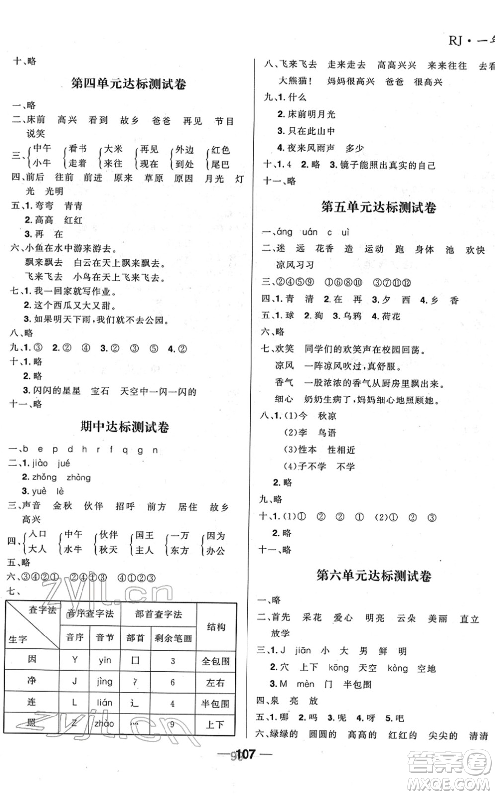 吉林教育出版社2022全優(yōu)學習達標訓練一年級語文下冊RJ人教版答案